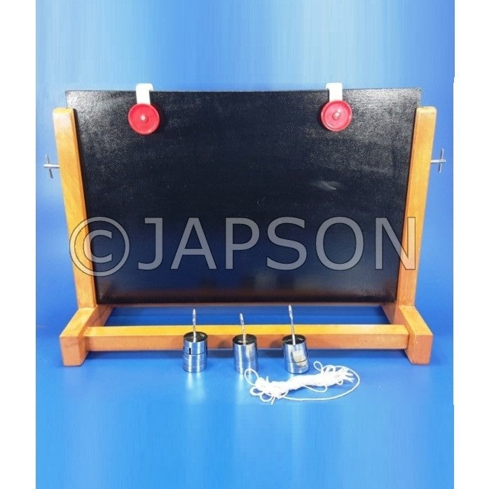 Parallelogram Force Apparatus Parallelogram Force Apparatus